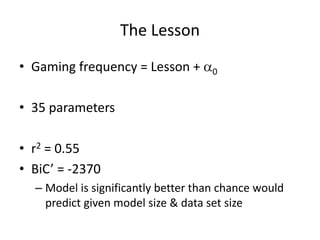 The Lesson Gaming frequency = Lesson + a035 parametersr2 = 0.55BiC’ = -2370Model is significantly better than chance would predict given model size & data set size
