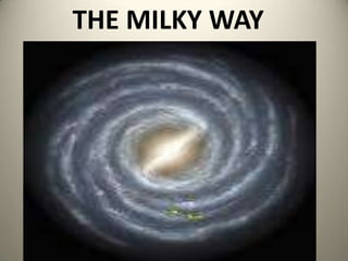 THE MILKY WAY