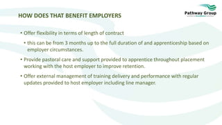 HOW DOES THAT BENEFIT EMPLOYERS
• Offer flexibility in terms of length of contract
• this can be from 3 months up to the full duration of and apprenticeship based on
employer circumstances.
• Provide pastoral care and support provided to apprentice throughout placement
working with the host employer to improve retention.
• Offer external management of training delivery and performance with regular
updates provided to host employer including line manager.
 