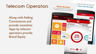 Along with Adding
Convenience and
provide incentives
Apps by telecom
operators provide
Brand Equity
