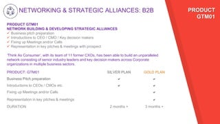 NETWORKING & STRATEGIC ALLIANCES: B2B
PRODUCT GTM01
NETWORK BUILDING & DEVELOPING STRATEGIC ALLIANCES
 Business pitch preparation
 Introductions to CEO / CMO / Key decision makers
 Fixing up Meetings and/or Calls
 Representation in key pitches & meetings with prospect
‘Think As Consumer’, with its team of 11 former CXOs, has been able to build an unparalleled
network consisting of senior industry leaders and key decision makers across Corporate
organizations in multiple business sectors.
PRODUCT: GTM01 SILVER PLAN GOLD PLAN
Business Pitch preparation a a
Introductions to CEOs / CMOs etc a a
Fixing up Meetings and/or Calls a
Representation in key pitches & meetings a
DURATION 2 months + 3 months +
PRODUCT
GTM01
 