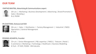 PK CHATTERJI, Outsourced CEO
20+ yrs | Marketing | Business Development | Advertising | Brand Promotion |
Sales | Branding |
B.A, PGDM
PARTHO MAITRA, Advertising & Communications expert
30+ yrs | Sales | Distribution | Factory Management | Industrial | FMCG
Operations | General Management
B.Tech
PESHWA ACHARYA, Founder
25+ yrs | Senior Management | P&L expertise | FMCG | Telecom | Retail |
E-commerce | Marketing | Technology | Healthcare | Business Modelling
B.Tech - IIT-KGP, PGDM - IIM-Calcutta
OUR TEAM
 