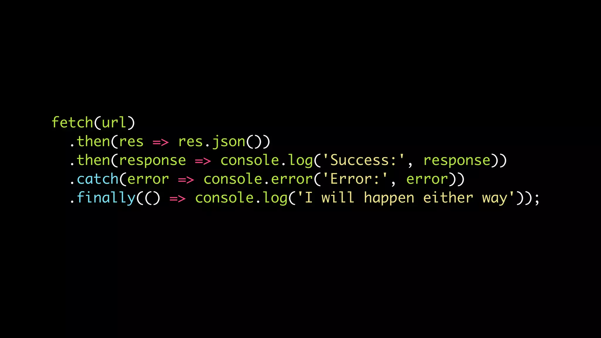 fetch(url)
.then(res => res.json())
.then(response => console.log('Success:', response))
.catch(error => console.error('Error:', error))
.finally(() => console.log('I will happen either way'));
 