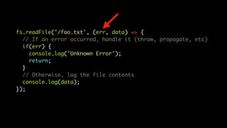 fs.readFile('/foo.txt', (err, data) => {
// If an error occurred, handle it (throw, propagate, etc)
if(err) {
console.log('Unknown Error');
return;
}
// Otherwise, log the file contents
console.log(data);
});
 