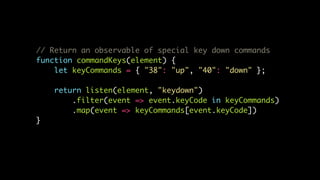 // Return an observable of special key down commands
function commandKeys(element) {
let keyCommands = { "38": "up", "40": "down" };
return listen(element, "keydown")
.filter(event => event.keyCode in keyCommands)
.map(event => keyCommands[event.keyCode])
}
 