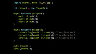 import Channel from 'async-csp';
let channel = new Channel();
async function puts(ch) {
await ch.put(1);
await ch.put(2);
await ch.put(3);
}
async function takes(ch) {
console.log(await ch.take()); // resolves to 1
console.log(await ch.take()); // resolves to 2
console.log(await ch.take()); // resolves to 3
}
puts(channel);
takes(channel);
 