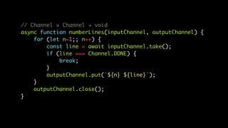 // Channel × Channel ! void
async function numberLines(inputChannel, outputChannel) {
for (let n=1;; n++) {
const line = await inputChannel.take();
if (line === Channel.DONE) {
break;
}
outputChannel.put(`${n} ${line}`);
}
outputChannel.close();
}
 