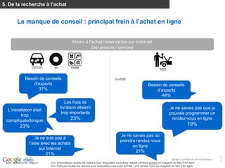 5




                                                                                                                                                      
                                                                                      (par  produits  /  services)  




                     Besoin de conseils
                          (n=1589)                                                                            (n=506)
                                                                                                                                               Besoin de conseils
                                      37%
                                                                                                                                                             44%
                                                          Les frais de
                                                       livraison étaient                                                                                                Je ne savais pas que je
                                                        trop importants                                                                                                 pouvais programmer un
           trop
    compliquée/longue                                            23%                                                                                                     rendez-vous en ligne
                23%                                                                                                                                                                   19%

                                                                                                                   Je ne savais pas où
                              Je ne suis pas à
                                                                                                                   prendre rendez-vous
                                                                                                                         en ligne
                                      sur Internet
                                                                                                                           21%
                                          21%
                                                                                                                                                                                                               2
                                                                                                                                                                         Google Confidential and Proprietary   2
   BASE:  acheteurs  en  magasin  
BASE:  exclusive  offline  buyers           D15.  WhyIndiquez toutes les raisons pour lesquelles vous avez réalisé certains achats
                                          D15.  Why  did  you  purchase  automotive  parts  offline  (in  a  store)  rather  than  online?  
                                            D16.  Indiquez toutes les raisons pour lesquelles vous avez acheté / pris rendez-vous
                                          D16.  Why  did  you  schedule  an  appointment  for  automotive  services  offline  (in  a  store)  rather  than  online?                          
 