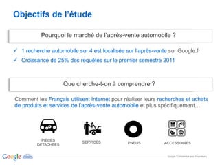 -vente automobile ?

                                                        -vente sur Google.fr
  Croissance de 25% des requêtes sur le premier semestre 2011



                     Que cherche-t-on à comprendre ?

Comment les Français utilisent Internet pour réaliser leurs recherches et achats
                                 -vente automobile




           PIECES
                           SERVICES           PNEUS          ACCESSOIRES
         DETACHEES


                                                               Google Confidential and Proprietary
 