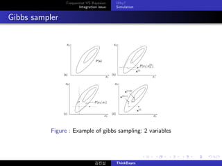 Frequentist VS Bayesian
Integration issue

Why?
Simulation

Gibbs sampler

Figure : Example of gibbs sampling: 2 variables...