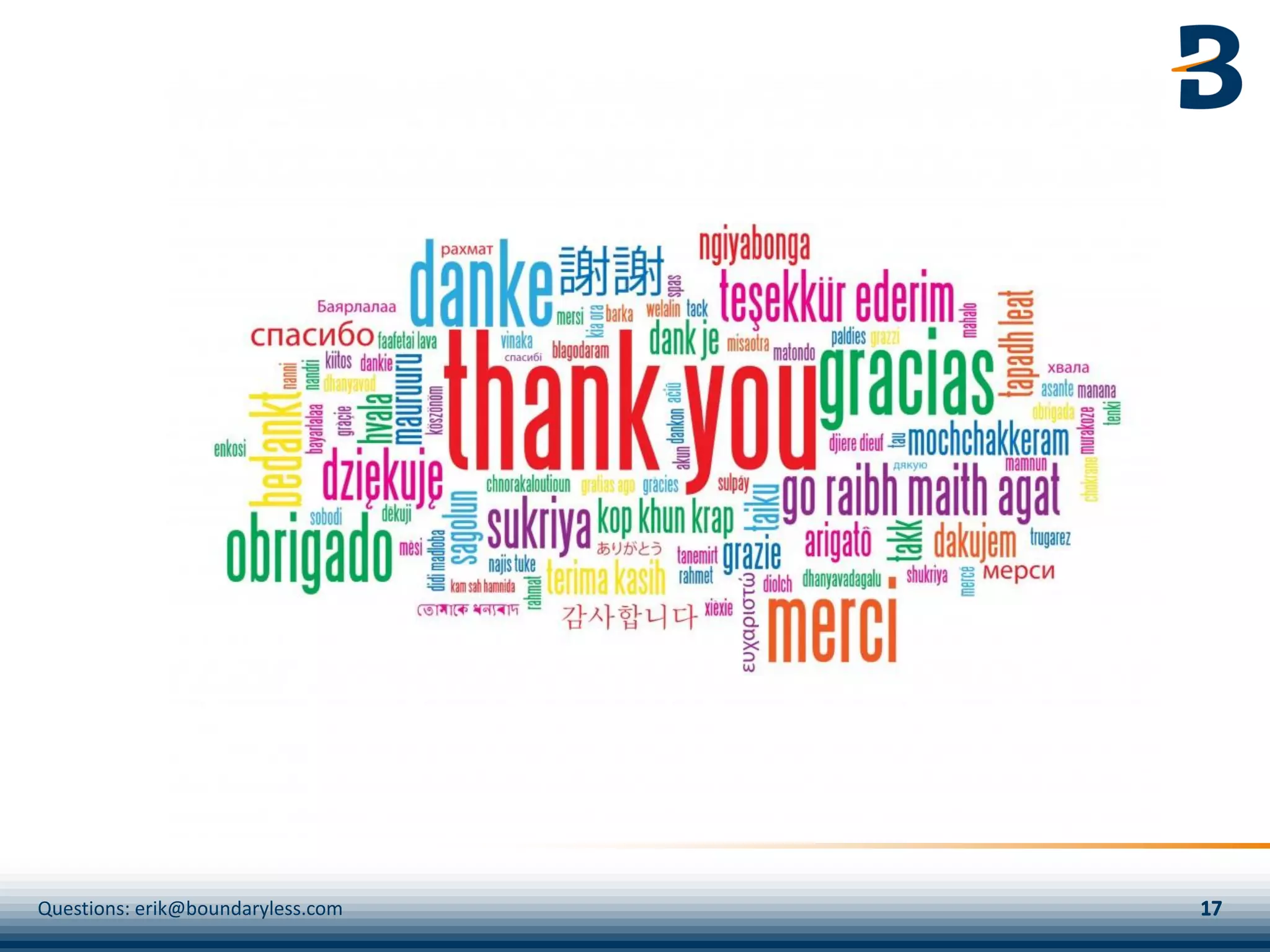 Questions: erik@boundaryless.com
 