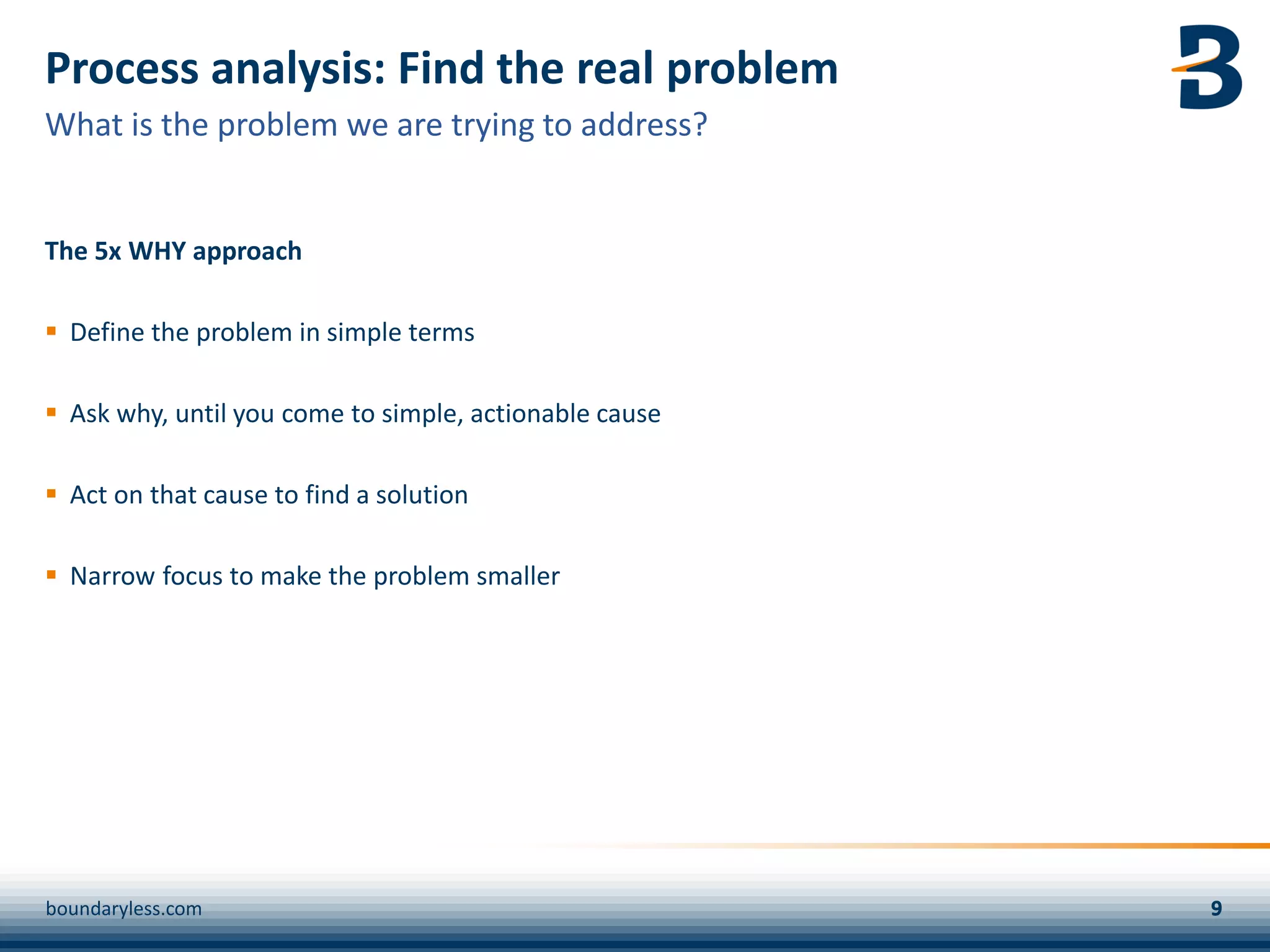 Process analysis: Find the real problem
The 5x WHY approach
▪ Define the problem in simple terms
▪ Ask why, until you come to simple, actionable cause
▪ Act on that cause to find a solution
▪ Narrow focus to make the problem smaller
What is the problem we are trying to address?
boundaryless.com
 