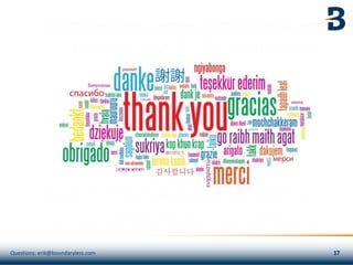 Questions: erik@boundaryless.com
 