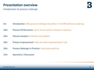 Presentation overview
5m Introduction: Why process redesign should be in the RPA delivery roadmap
10m Process Performance: Learn to see what is wrong in a process
10m Process Analysis: Find the real problem
10m Process Improvement: Tools to make improvements. Fast.
10m Process Redesign in Practice: Interactive exercise
15m Questions / Discussion
Introduction to process redesign
boundaryless.com
 
