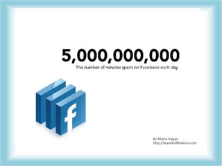 Think before you click