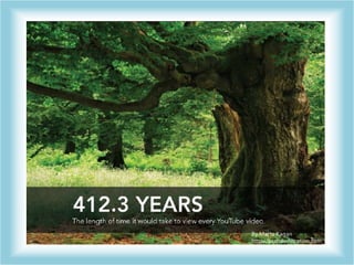 Think before you click