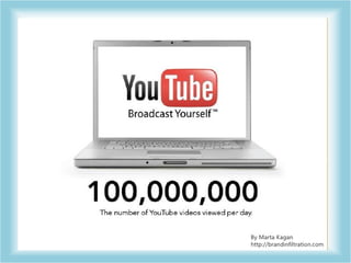 Think before you click