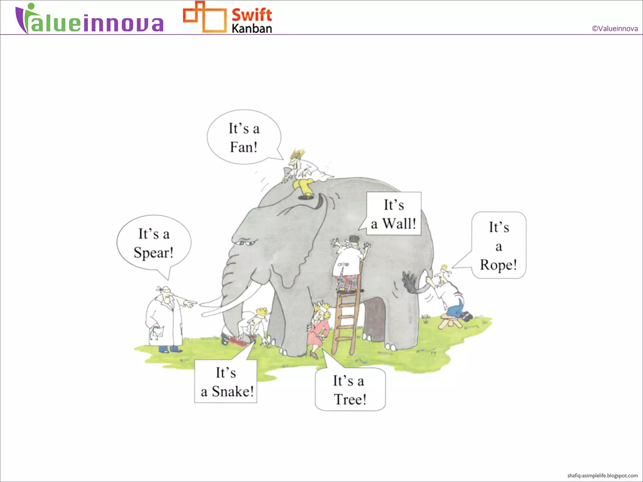 alueinnova             ©Valueinnova




             shaﬁq-asimplelife.blogspot.com
 