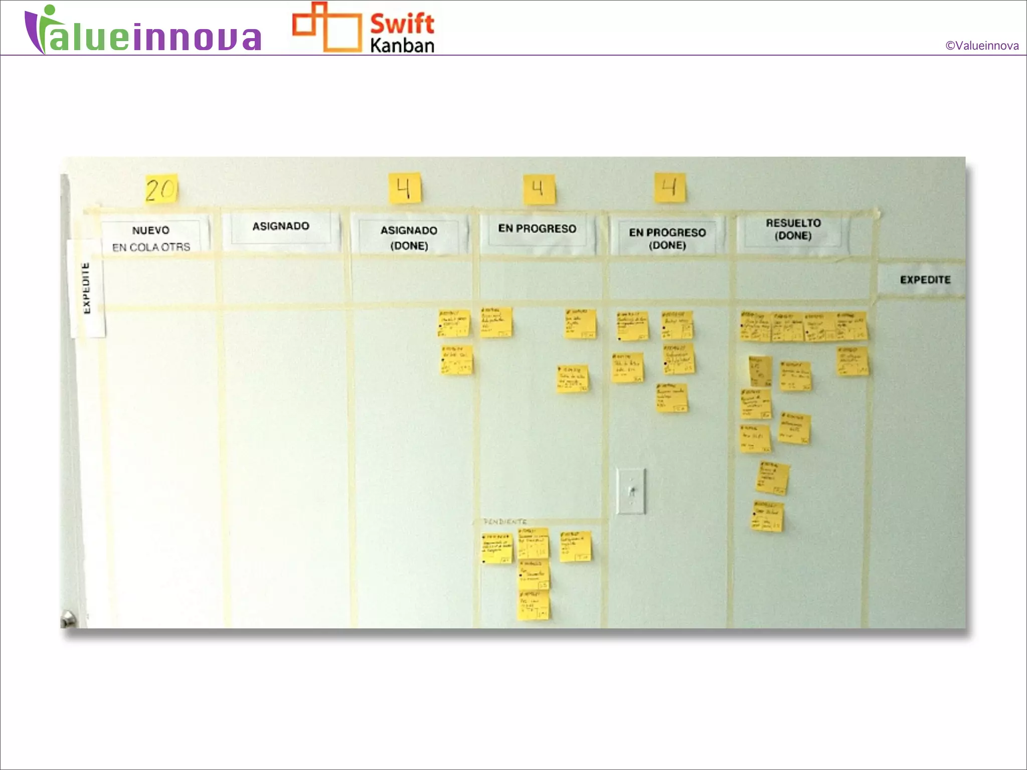 alueinnova   ©Valueinnova
 