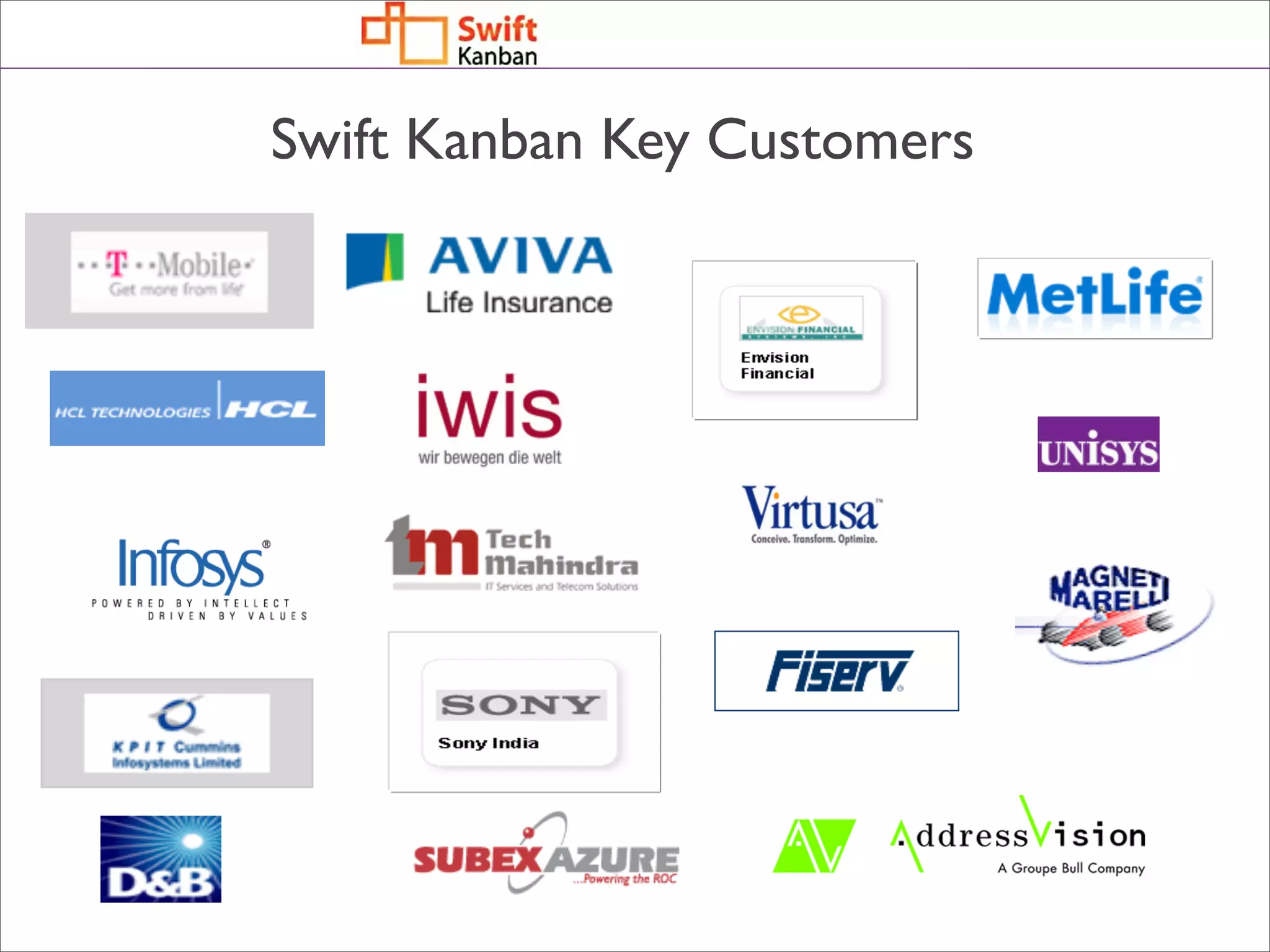 Swift Kanban Key Customers
 
