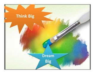 Think Big




            Dream
             Big
             Bi
 