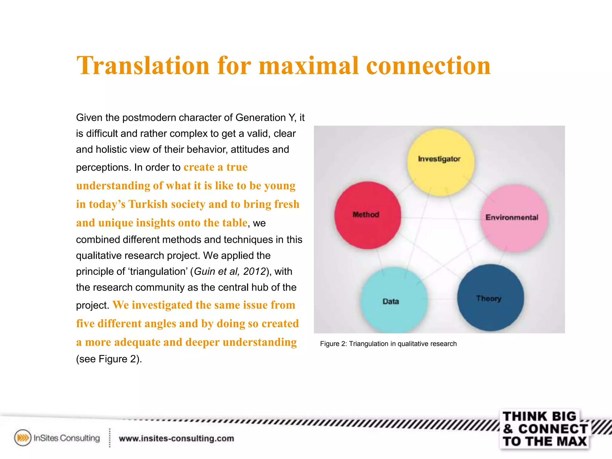 Translation for maximal connection
Given the postmodern character of Generation Y, it
is difficult and rather complex to get a valid, clear
and holistic view of their behavior, attitudes and
perceptions. In order to create a true
understanding of what it is like to be young
in today’s Turkish society and to bring fresh
and unique insights onto the table, we
combined different methods and techniques in this
qualitative research project. We applied the
principle of ‘triangulation’ (Guin et al, 2012), with
the research community as the central hub of the
project. We investigated the same issue from
five different angles and by doing so created
a more adequate and deeper understanding
(see Figure 2).
Figure 2: Triangulation in qualitative research
 