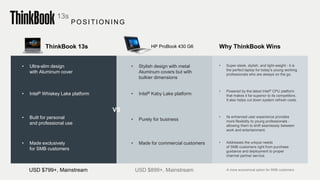 13s
HP ProBook 430 G6ThinkBook 13s
• Ultra-slim design
with Aluminum cover
• Stylish design with metal
Aluminum covers but with
bulkier dimensions
USD $799+, Mainstream USD $899+, Mainstream
• Super-sleek, stylish, and light-weight - it is
the perfect laptop for today’s young working
professionals who are always on the go.
• Powered by the latest Intel® CPU platform
that makes it far superior to its competitors.
It also helps cut down system refresh costs.
• Its enhanced user experience provides
more flexibility to young professionals -
allowing them to shift seamlessly between
work and entertainment.
• Addresses the unique needs
of SMB customers right from purchase
guidance and deployment to proper
channel partner service.
• Intel® Kaby Lake platform
• Purely for business
• Made for commercial customers
• Intel® Whiskey Lake platform
• Built for personal
and professional use
• Made exclusively
for SMB customers
POSITION IN G
Why ThinkBook Wins
A more economical option for SMB customers
VS
 