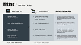 Dell Latitude 5490ThinkBook 14s
• Ultra-slim design
with Aluminum cover
• Stylish design with metal
Aluminum covers but with
bulkier dimensions
USD $799+, Mainstream USD $799+, Mainstream
• Its stylish look and exceptional portability
are centred towards young professionals,
enabling uninterrupted productivity anytime,
anywhere.
• Powered by the latest Intel® CPU platform,
it delivers the power and speed to execute
complex tasks efficiently.
• Designed for durability and flexibility, it
enhances the user experience, allowing
them to shift seamlessly between work
and entertainment.
• Premier Support service provides prompt and
effective resolution to technical issues of SMB
customers, ensuring they receive better returns
from their IT investments.
• Intel® Kaby Lake platform
• Purely for business
• Made for commercial customers
• Intel® Whiskey Lake platform
• Built for personal
and professional use
• Made exclusively
for SMB customers
14s
POSITION IN G
Why ThinkBook Wins
VS
 