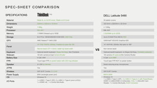 SPEC - SHEET COMPARISON
DELL Latitude 5490
Material Metal AL on A/C/D cover; Plastic on B Cover
Dimensions 322mm x 222mm x 16.5mm
Weight 1.59kg
Processor IWL i5/i7
Memory 1 DIMM Onboard up to 16GB
Storage M.2 PCIe 128GB/256GB/512GB SSD, SSD Only
GFX AMD Radeon™ 540X 2GB
Panel
14” FHD TN/IPS; 250nits; Freedom to open flat 180°
Narrow bezel L/R < 4.9mm, better top bezel width
Keyboard Optional backlit keyboard, Skype Hot Keys, Non Pointstick
Webcam 1M slim camera at top/Camera Shutter
Battery Size 4 Cell; 45W
FPR Touch-type FPR on power button with LED ring indicator
Speaker 2 x 2W by Harman
dTPM Yes
Wireless WiFi & BT Combo, 2 x 2 AC
Power Supply 65W (rectangle power port)
OS Windows 10
I/O Ports
1 x USB3.1 Type-C (DP); 2 x USB 3.1 Type-A (one is AOU);
1 x HDMI1.4b, 1 x Combo Mic/Audio
VS
All plastic covers
333.4mm x 228.9mm x 20.3mm
≥ 1.60kg
KBL i5/i7
2 SoDIMM up to 32GB
Up to 512GB PCIe SSD & HDD
UMA/Intel® HD/UHD Graphics 620
14” HD/FHD; 220nits; Not open to 180°
Non narrow bezel
Optional backlit keyboard, no Skype Hot Keys, Pointstick (optional)
1M camera (IR optional)/No Camera Shutter
4 Cell; Up to 68W
Touch-type FPR NOT on power button
Noise reducing array microphones
Yes
WiFi & BT Combo
65W & 90W
Windows 10
1 x USB3.1 Type-C (DP) ; 3 x USB 3.1 Type-A (1 with PowerShare),
HDMI1.4 (UMA)/HDMI 2.0 (Discrete), VGA, 1 x MicroSD Card
Reader; 1 x Combo Mic/Audio, RJ45 Connector
SPECIFICATIONS 14s
 
