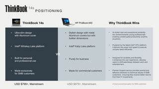 USD $979+, Mainstream
Why ThinkBook WinsHP ProBook 640ThinkBook 14s
• Ultra-slim design
with Aluminum cover
USD $799+, Mainstream
• Its stylish look and exceptional portability
are centred towards young professionals,
enabling uninterrupted productivity anytime,
anywhere.
• Powered by the latest Intel® CPU platform,
it delivers the power and speed to execute
complex tasks efficiently.
• Designed for durability and flexibility,
it enhances the user experience, allowing
users to shift seamlessly between work and
entertainment.
• Premier Support service provides prompt and
effective resolution to technical issues of SMB
customers, ensuring they receive better returns
from their IT investments.
• Intel® Whiskey Lake platform
• Built for personal
and professional use
• Made exclusively
for SMB customers
14s
POSITION IN G
A more economical option for SMB customers
• Stylish design with metal
Aluminum covers but with
bulkier dimensions
• Intel® Kaby Lake platform
• Purely for business
• Made for commercial customers
VS
 