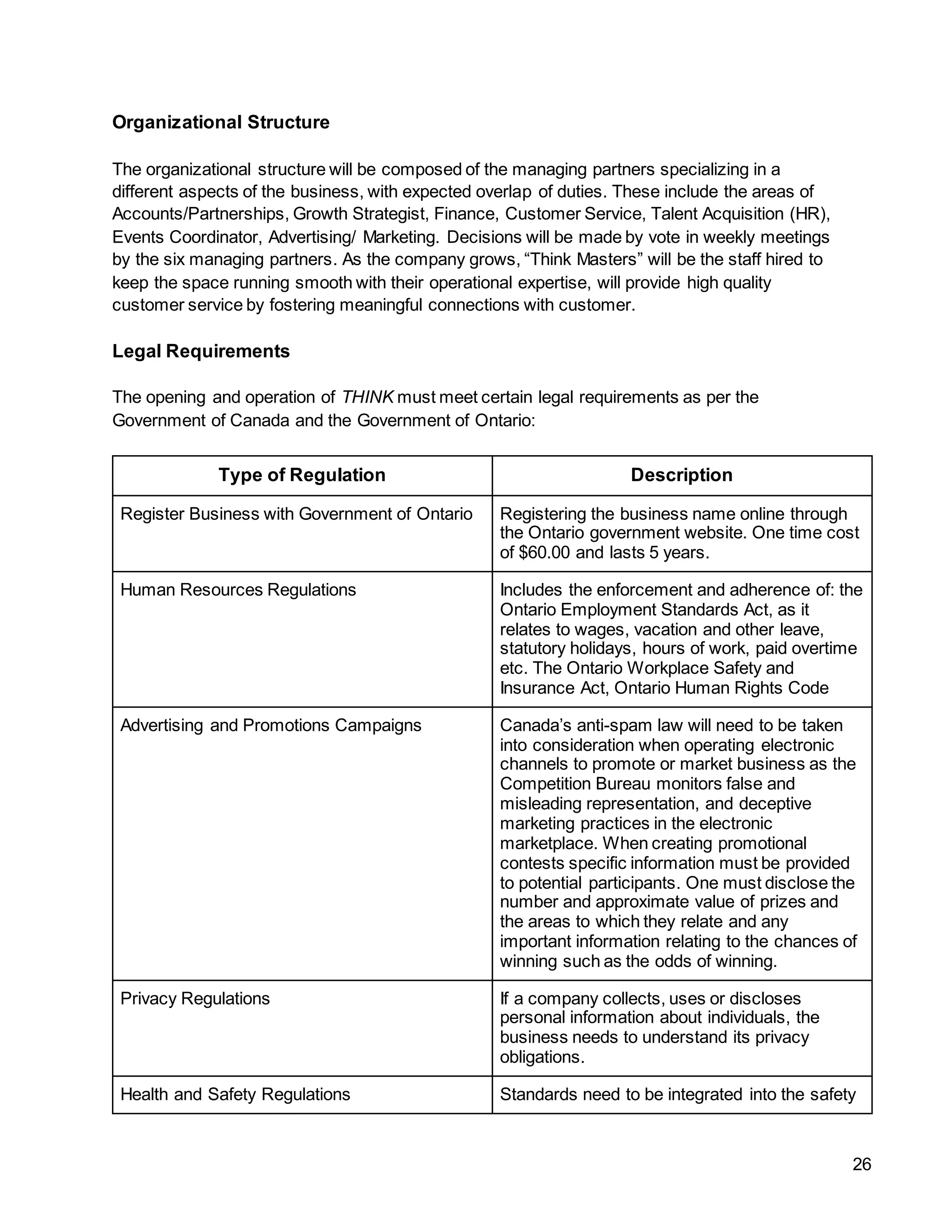 26
Organizational Structure
The organizational structure will be composed of the managing partners specializing in a
different aspects of the business, with expected overlap of duties. These include the areas of
Accounts/Partnerships, Growth Strategist, Finance, Customer Service, Talent Acquisition (HR),
Events Coordinator, Advertising/ Marketing. Decisions will be made by vote in weekly meetings
by the six managing partners. As the company grows, “Think Masters” will be the staff hired to
keep the space running smooth with their operational expertise, will provide high quality
customer service by fostering meaningful connections with customer.
Legal Requirements
The opening and operation of THINK must meet certain legal requirements as per the
Government of Canada and the Government of Ontario:
Type of Regulation Description
Register Business with Government of Ontario Registering the business name online through
the Ontario government website. One time cost
of $60.00 and lasts 5 years.
Human Resources Regulations Includes the enforcement and adherence of: the
Ontario Employment Standards Act, as it
relates to wages, vacation and other leave,
statutory holidays, hours of work, paid overtime
etc. The Ontario Workplace Safety and
Insurance Act, Ontario Human Rights Code
Advertising and Promotions Campaigns Canada’s anti-spam law will need to be taken
into consideration when operating electronic
channels to promote or market business as the
Competition Bureau monitors false and
misleading representation, and deceptive
marketing practices in the electronic
marketplace. When creating promotional
contests specific information must be provided
to potential participants. One must disclose the
number and approximate value of prizes and
the areas to which they relate and any
important information relating to the chances of
winning such as the odds of winning.
Privacy Regulations If a company collects, uses or discloses
personal information about individuals, the
business needs to understand its privacy
obligations.
Health and Safety Regulations Standards need to be integrated into the safety
 