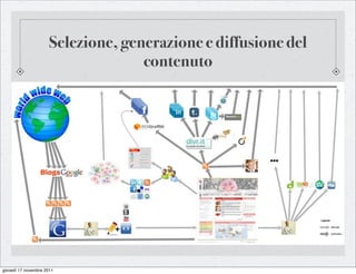 Selezione, generazione e diffusione del
                                    contenuto




giovedì 17 novembre 2011
 