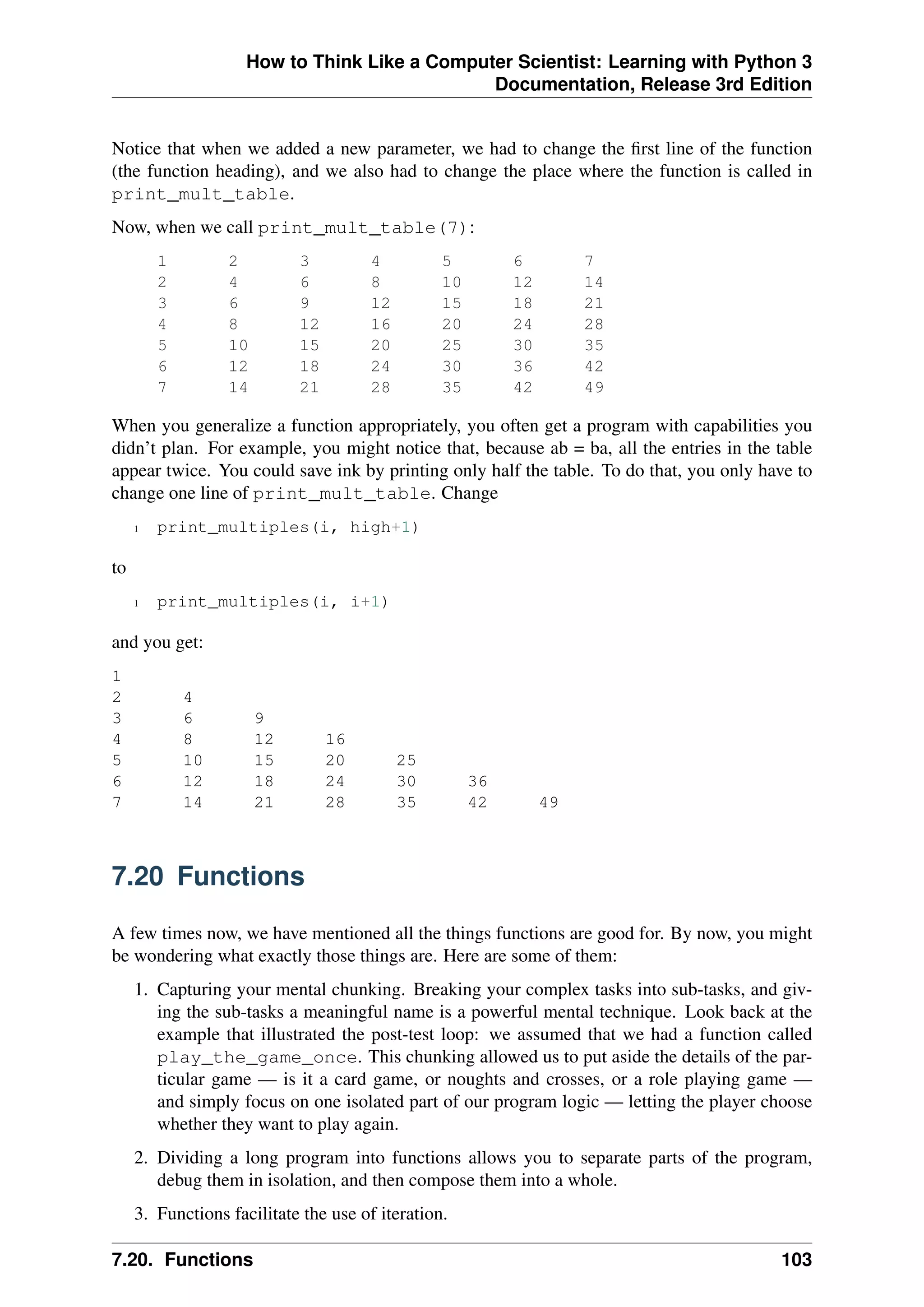 How to Think Like a Computer Scientist: Learning with Python 3
Documentation, Release 3rd Edition
Notice that when we added a new parameter, we had to change the first line of the function
(the function heading), and we also had to change the place where the function is called in
print_mult_table.
Now, when we call print_mult_table(7):
1 2 3 4 5 6 7
2 4 6 8 10 12 14
3 6 9 12 15 18 21
4 8 12 16 20 24 28
5 10 15 20 25 30 35
6 12 18 24 30 36 42
7 14 21 28 35 42 49
When you generalize a function appropriately, you often get a program with capabilities you
didn’t plan. For example, you might notice that, because ab = ba, all the entries in the table
appear twice. You could save ink by printing only half the table. To do that, you only have to
change one line of print_mult_table. Change
1 print_multiples(i, high+1)
to
1 print_multiples(i, i+1)
and you get:
1
2 4
3 6 9
4 8 12 16
5 10 15 20 25
6 12 18 24 30 36
7 14 21 28 35 42 49
7.20 Functions
A few times now, we have mentioned all the things functions are good for. By now, you might
be wondering what exactly those things are. Here are some of them:
1. Capturing your mental chunking. Breaking your complex tasks into sub-tasks, and giv-
ing the sub-tasks a meaningful name is a powerful mental technique. Look back at the
example that illustrated the post-test loop: we assumed that we had a function called
play_the_game_once. This chunking allowed us to put aside the details of the par-
ticular game — is it a card game, or noughts and crosses, or a role playing game —
and simply focus on one isolated part of our program logic — letting the player choose
whether they want to play again.
2. Dividing a long program into functions allows you to separate parts of the program,
debug them in isolation, and then compose them into a whole.
3. Functions facilitate the use of iteration.
7.20. Functions 103
 