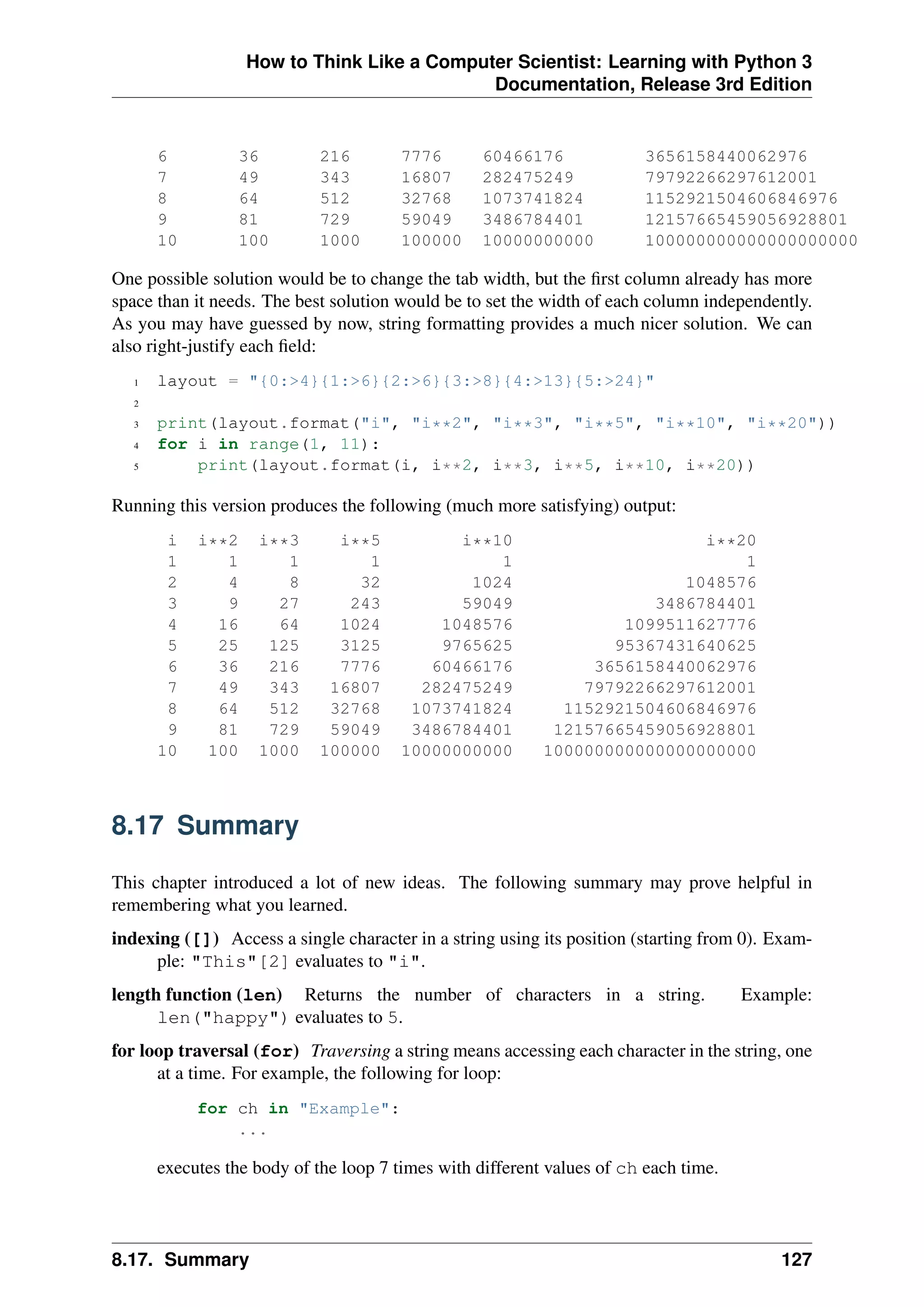 How to Think Like a Computer Scientist: Learning with Python 3
Documentation, Release 3rd Edition
6 36 216 7776 60466176 3656158440062976
7 49 343 16807 282475249 79792266297612001
8 64 512 32768 1073741824 1152921504606846976
9 81 729 59049 3486784401 12157665459056928801
10 100 1000 100000 10000000000 100000000000000000000
One possible solution would be to change the tab width, but the first column already has more
space than it needs. The best solution would be to set the width of each column independently.
As you may have guessed by now, string formatting provides a much nicer solution. We can
also right-justify each field:
1 layout = "{0:>4}{1:>6}{2:>6}{3:>8}{4:>13}{5:>24}"
2
3 print(layout.format("i", "i**2", "i**3", "i**5", "i**10", "i**20"))
4 for i in range(1, 11):
5 print(layout.format(i, i**2, i**3, i**5, i**10, i**20))
Running this version produces the following (much more satisfying) output:
i i**2 i**3 i**5 i**10 i**20
1 1 1 1 1 1
2 4 8 32 1024 1048576
3 9 27 243 59049 3486784401
4 16 64 1024 1048576 1099511627776
5 25 125 3125 9765625 95367431640625
6 36 216 7776 60466176 3656158440062976
7 49 343 16807 282475249 79792266297612001
8 64 512 32768 1073741824 1152921504606846976
9 81 729 59049 3486784401 12157665459056928801
10 100 1000 100000 10000000000 100000000000000000000
8.17 Summary
This chapter introduced a lot of new ideas. The following summary may prove helpful in
remembering what you learned.
indexing ([]) Access a single character in a string using its position (starting from 0). Exam-
ple: "This"[2] evaluates to "i".
length function (len) Returns the number of characters in a string. Example:
len("happy") evaluates to 5.
for loop traversal (for) Traversing a string means accessing each character in the string, one
at a time. For example, the following for loop:
for ch in "Example":
...
executes the body of the loop 7 times with different values of ch each time.
8.17. Summary 127
 