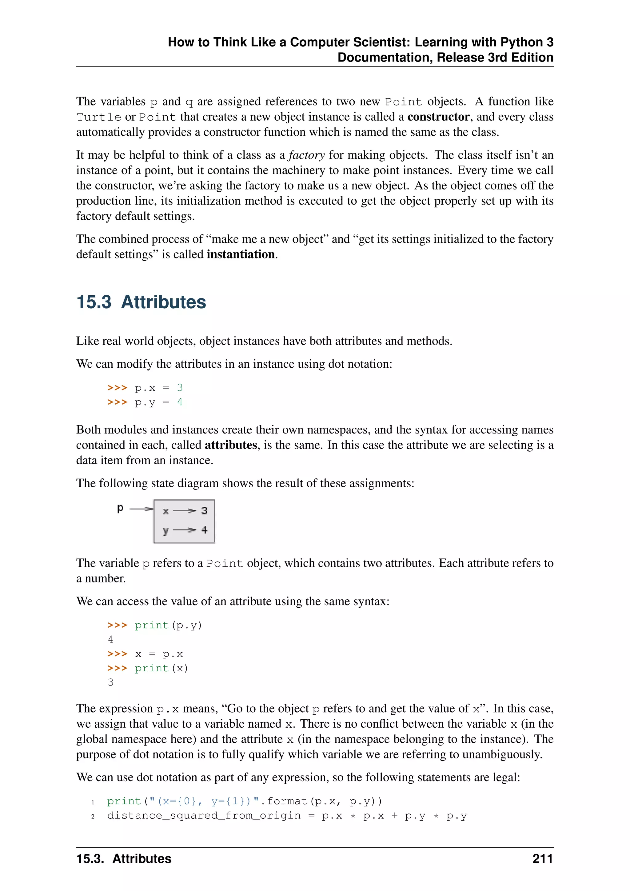 How to Think Like a Computer Scientist: Learning with Python 3
Documentation, Release 3rd Edition
The variables p and q are assigned references to two new Point objects. A function like
Turtle or Point that creates a new object instance is called a constructor, and every class
automatically provides a constructor function which is named the same as the class.
It may be helpful to think of a class as a factory for making objects. The class itself isn’t an
instance of a point, but it contains the machinery to make point instances. Every time we call
the constructor, we’re asking the factory to make us a new object. As the object comes off the
production line, its initialization method is executed to get the object properly set up with its
factory default settings.
The combined process of “make me a new object” and “get its settings initialized to the factory
default settings” is called instantiation.
15.3 Attributes
Like real world objects, object instances have both attributes and methods.
We can modify the attributes in an instance using dot notation:
>>> p.x = 3
>>> p.y = 4
Both modules and instances create their own namespaces, and the syntax for accessing names
contained in each, called attributes, is the same. In this case the attribute we are selecting is a
data item from an instance.
The following state diagram shows the result of these assignments:
The variable p refers to a Point object, which contains two attributes. Each attribute refers to
a number.
We can access the value of an attribute using the same syntax:
>>> print(p.y)
4
>>> x = p.x
>>> print(x)
3
The expression p.x means, “Go to the object p refers to and get the value of x”. In this case,
we assign that value to a variable named x. There is no conflict between the variable x (in the
global namespace here) and the attribute x (in the namespace belonging to the instance). The
purpose of dot notation is to fully qualify which variable we are referring to unambiguously.
We can use dot notation as part of any expression, so the following statements are legal:
1 print("(x={0}, y={1})".format(p.x, p.y))
2 distance_squared_from_origin = p.x * p.x + p.y * p.y
15.3. Attributes 211
 