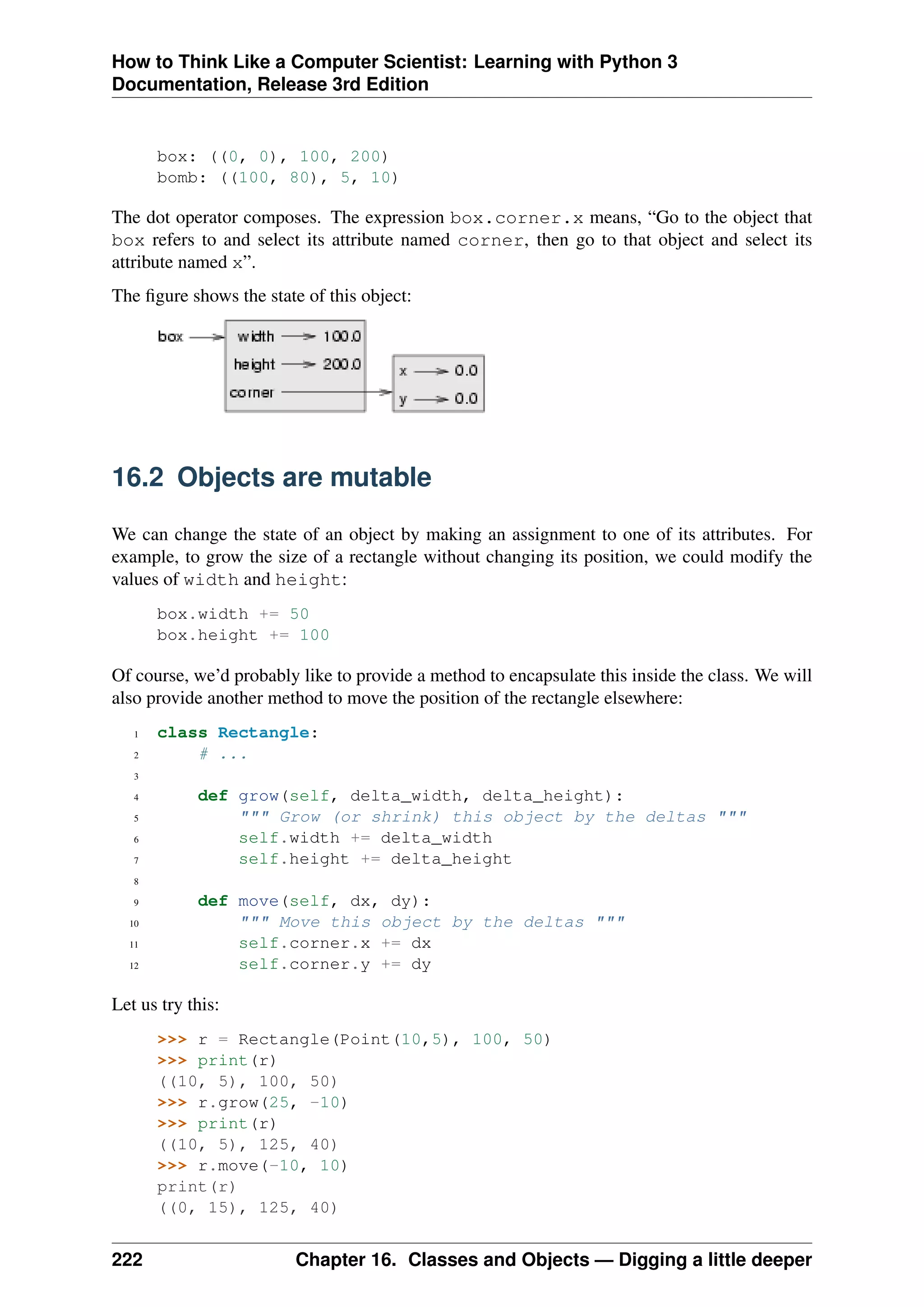 How to Think Like a Computer Scientist: Learning with Python 3
Documentation, Release 3rd Edition
box: ((0, 0), 100, 200)
bomb: ((100, 80), 5, 10)
The dot operator composes. The expression box.corner.x means, “Go to the object that
box refers to and select its attribute named corner, then go to that object and select its
attribute named x”.
The figure shows the state of this object:
16.2 Objects are mutable
We can change the state of an object by making an assignment to one of its attributes. For
example, to grow the size of a rectangle without changing its position, we could modify the
values of width and height:
box.width += 50
box.height += 100
Of course, we’d probably like to provide a method to encapsulate this inside the class. We will
also provide another method to move the position of the rectangle elsewhere:
1 class Rectangle:
2 # ...
3
4 def grow(self, delta_width, delta_height):
5 """ Grow (or shrink) this object by the deltas """
6 self.width += delta_width
7 self.height += delta_height
8
9 def move(self, dx, dy):
10 """ Move this object by the deltas """
11 self.corner.x += dx
12 self.corner.y += dy
Let us try this:
>>> r = Rectangle(Point(10,5), 100, 50)
>>> print(r)
((10, 5), 100, 50)
>>> r.grow(25, -10)
>>> print(r)
((10, 5), 125, 40)
>>> r.move(-10, 10)
print(r)
((0, 15), 125, 40)
222 Chapter 16. Classes and Objects — Digging a little deeper
 
