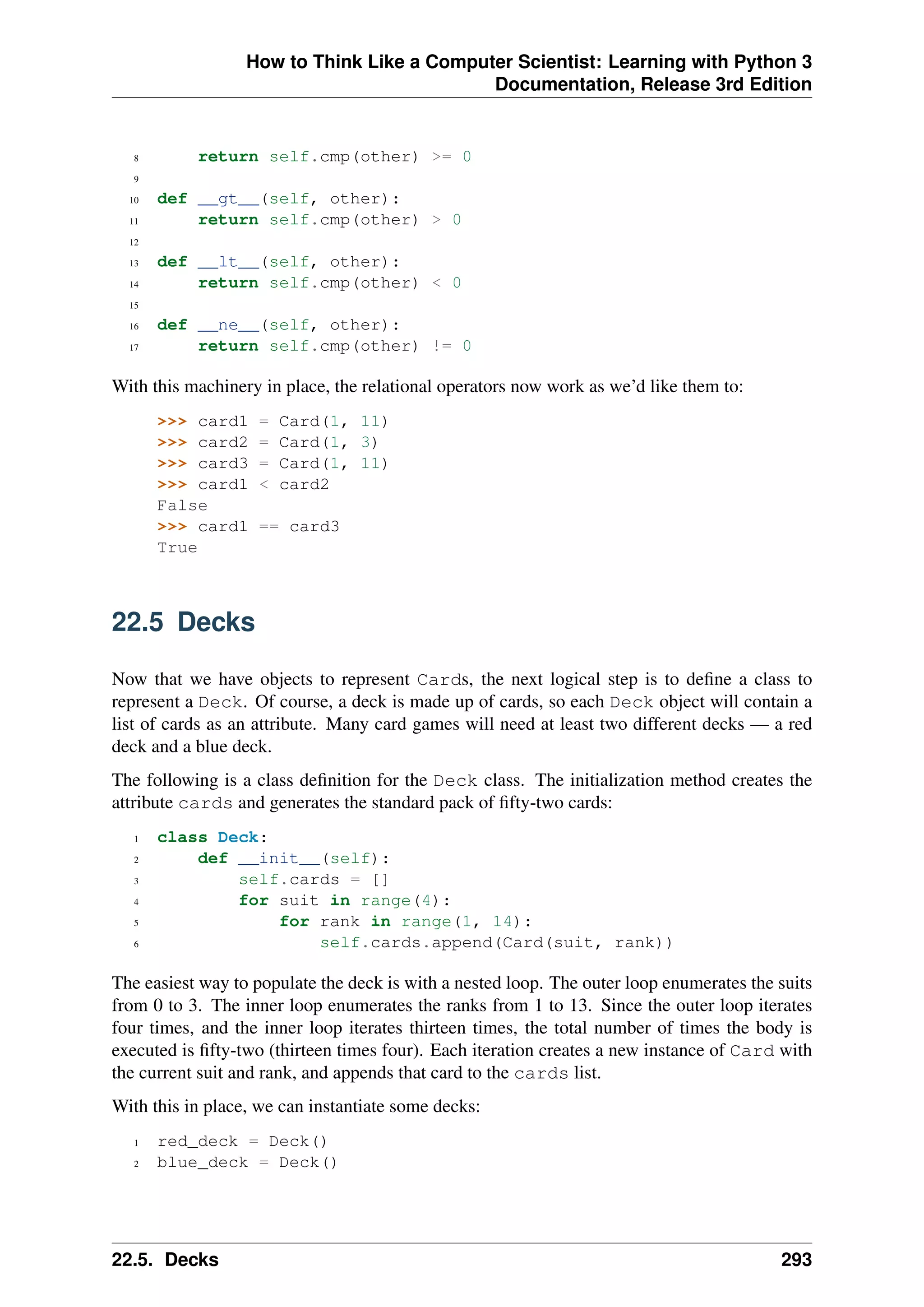 How to Think Like a Computer Scientist: Learning with Python 3
Documentation, Release 3rd Edition
8 return self.cmp(other) >= 0
9
10 def __gt__(self, other):
11 return self.cmp(other) > 0
12
13 def __lt__(self, other):
14 return self.cmp(other) < 0
15
16 def __ne__(self, other):
17 return self.cmp(other) != 0
With this machinery in place, the relational operators now work as we’d like them to:
>>> card1 = Card(1, 11)
>>> card2 = Card(1, 3)
>>> card3 = Card(1, 11)
>>> card1 < card2
False
>>> card1 == card3
True
22.5 Decks
Now that we have objects to represent Cards, the next logical step is to define a class to
represent a Deck. Of course, a deck is made up of cards, so each Deck object will contain a
list of cards as an attribute. Many card games will need at least two different decks — a red
deck and a blue deck.
The following is a class definition for the Deck class. The initialization method creates the
attribute cards and generates the standard pack of fifty-two cards:
1 class Deck:
2 def __init__(self):
3 self.cards = []
4 for suit in range(4):
5 for rank in range(1, 14):
6 self.cards.append(Card(suit, rank))
The easiest way to populate the deck is with a nested loop. The outer loop enumerates the suits
from 0 to 3. The inner loop enumerates the ranks from 1 to 13. Since the outer loop iterates
four times, and the inner loop iterates thirteen times, the total number of times the body is
executed is fifty-two (thirteen times four). Each iteration creates a new instance of Card with
the current suit and rank, and appends that card to the cards list.
With this in place, we can instantiate some decks:
1 red_deck = Deck()
2 blue_deck = Deck()
22.5. Decks 293
 