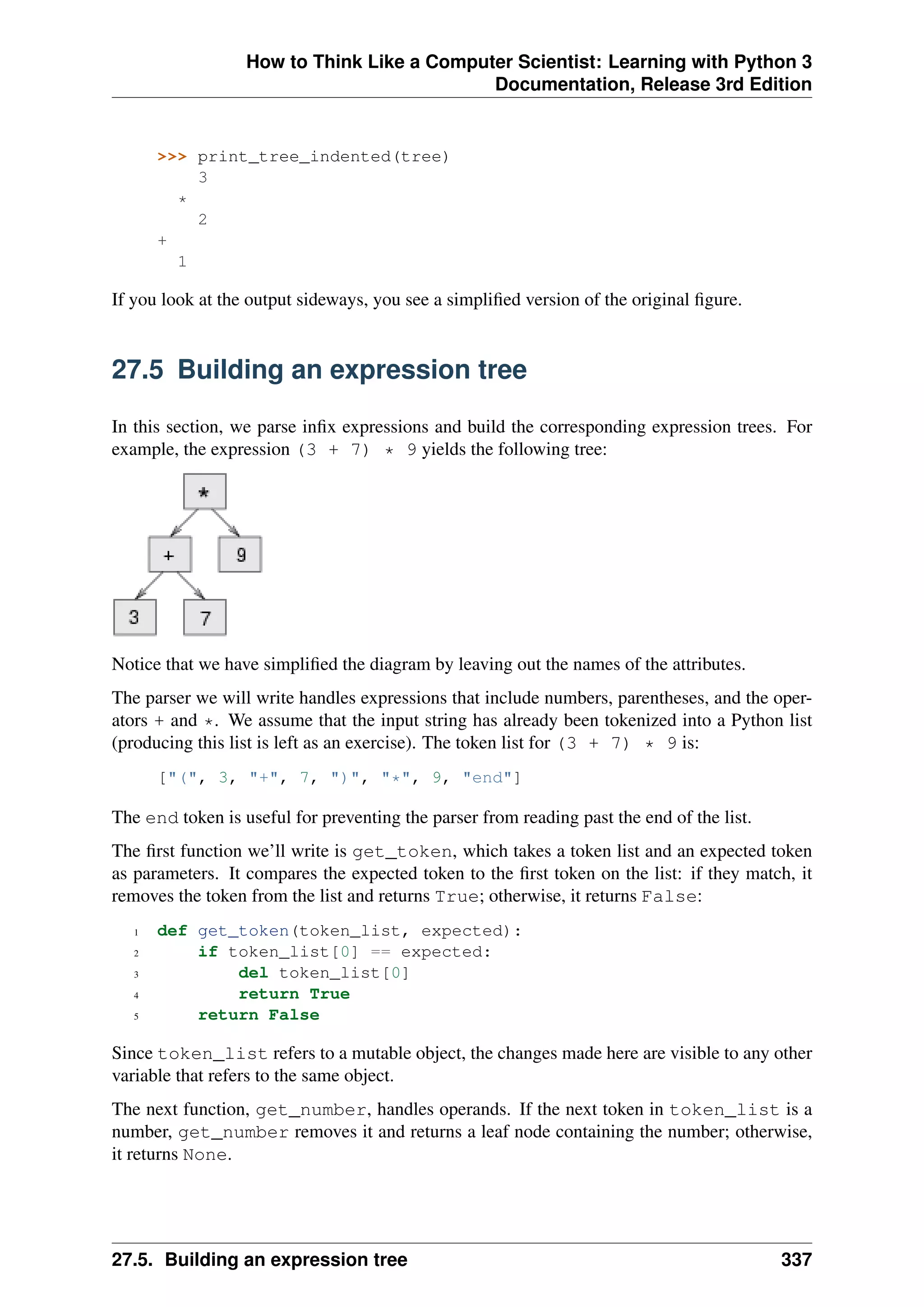 How to Think Like a Computer Scientist: Learning with Python 3
Documentation, Release 3rd Edition
>>> print_tree_indented(tree)
3
*
2
+
1
If you look at the output sideways, you see a simplified version of the original figure.
27.5 Building an expression tree
In this section, we parse infix expressions and build the corresponding expression trees. For
example, the expression (3 + 7) * 9 yields the following tree:
Notice that we have simplified the diagram by leaving out the names of the attributes.
The parser we will write handles expressions that include numbers, parentheses, and the oper-
ators + and *. We assume that the input string has already been tokenized into a Python list
(producing this list is left as an exercise). The token list for (3 + 7) * 9 is:
["(", 3, "+", 7, ")", "*", 9, "end"]
The end token is useful for preventing the parser from reading past the end of the list.
The first function we’ll write is get_token, which takes a token list and an expected token
as parameters. It compares the expected token to the first token on the list: if they match, it
removes the token from the list and returns True; otherwise, it returns False:
1 def get_token(token_list, expected):
2 if token_list[0] == expected:
3 del token_list[0]
4 return True
5 return False
Since token_list refers to a mutable object, the changes made here are visible to any other
variable that refers to the same object.
The next function, get_number, handles operands. If the next token in token_list is a
number, get_number removes it and returns a leaf node containing the number; otherwise,
it returns None.
27.5. Building an expression tree 337
 