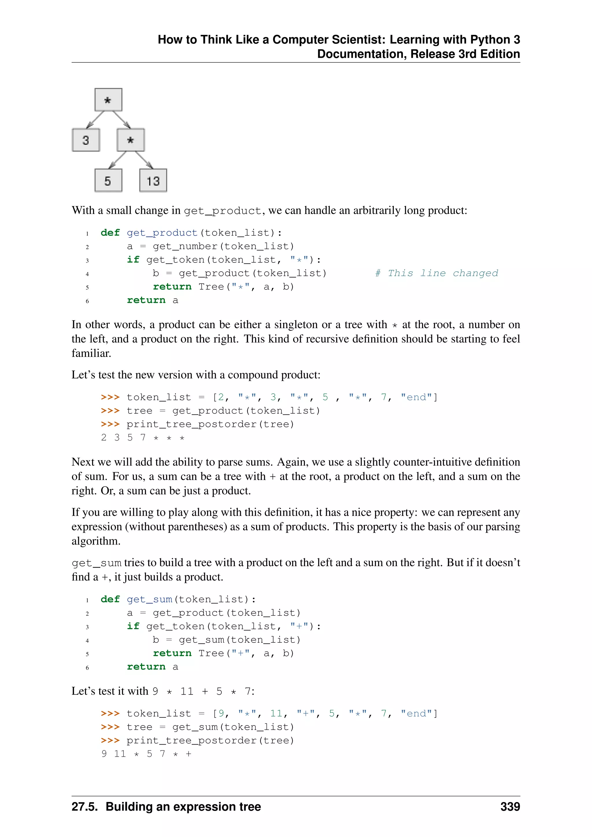 How to Think Like a Computer Scientist: Learning with Python 3
Documentation, Release 3rd Edition
With a small change in get_product, we can handle an arbitrarily long product:
1 def get_product(token_list):
2 a = get_number(token_list)
3 if get_token(token_list, "*"):
4 b = get_product(token_list) # This line changed
5 return Tree("*", a, b)
6 return a
In other words, a product can be either a singleton or a tree with * at the root, a number on
the left, and a product on the right. This kind of recursive definition should be starting to feel
familiar.
Let’s test the new version with a compound product:
>>> token_list = [2, "*", 3, "*", 5 , "*", 7, "end"]
>>> tree = get_product(token_list)
>>> print_tree_postorder(tree)
2 3 5 7 * * *
Next we will add the ability to parse sums. Again, we use a slightly counter-intuitive definition
of sum. For us, a sum can be a tree with + at the root, a product on the left, and a sum on the
right. Or, a sum can be just a product.
If you are willing to play along with this definition, it has a nice property: we can represent any
expression (without parentheses) as a sum of products. This property is the basis of our parsing
algorithm.
get_sum tries to build a tree with a product on the left and a sum on the right. But if it doesn’t
find a +, it just builds a product.
1 def get_sum(token_list):
2 a = get_product(token_list)
3 if get_token(token_list, "+"):
4 b = get_sum(token_list)
5 return Tree("+", a, b)
6 return a
Let’s test it with 9 * 11 + 5 * 7:
>>> token_list = [9, "*", 11, "+", 5, "*", 7, "end"]
>>> tree = get_sum(token_list)
>>> print_tree_postorder(tree)
9 11 * 5 7 * +
27.5. Building an expression tree 339
 