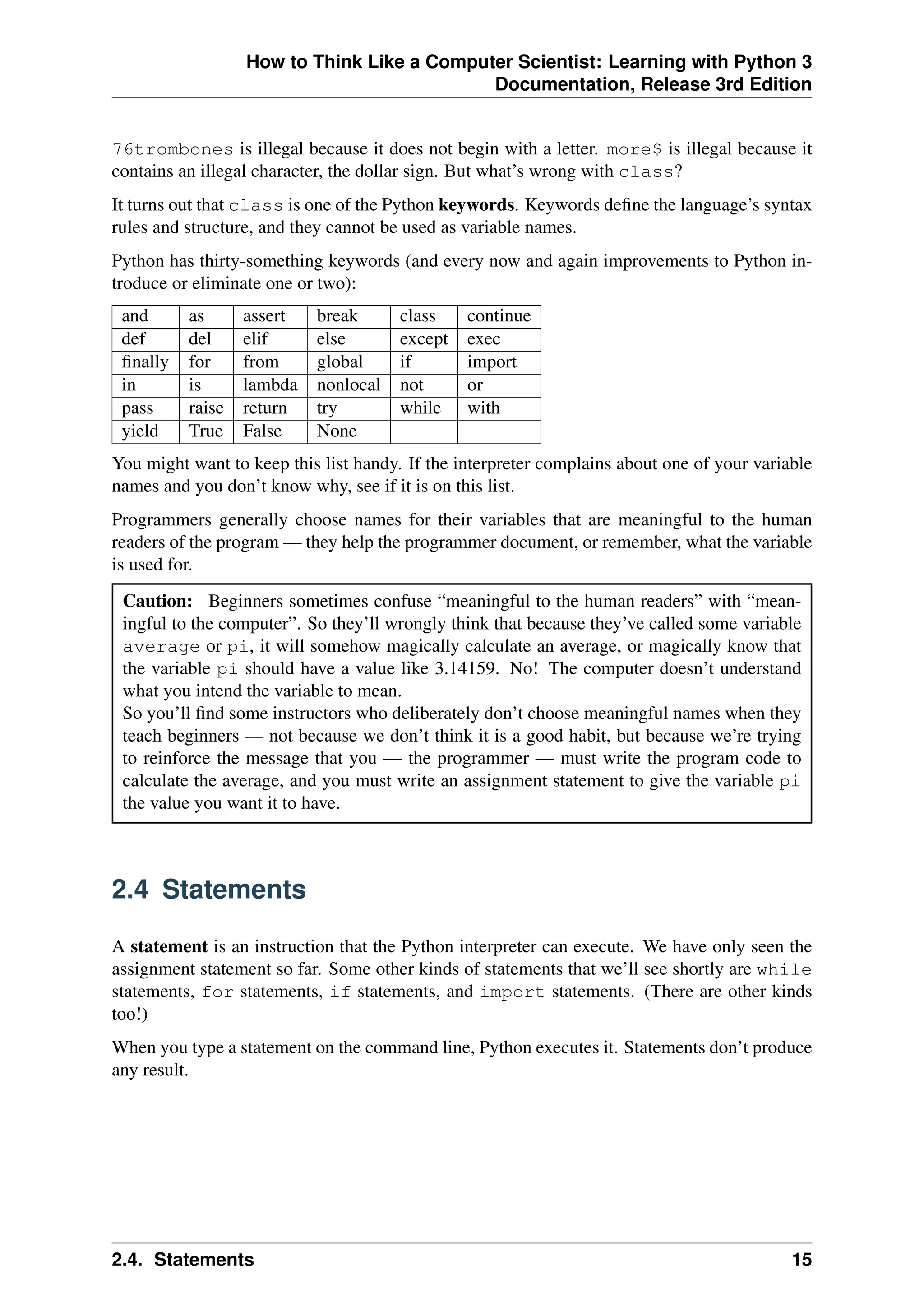 How to Think Like a Computer Scientist: Learning with Python 3
Documentation, Release 3rd Edition
76trombones is illegal because it does not begin with a letter. more$ is illegal because it
contains an illegal character, the dollar sign. But what’s wrong with class?
It turns out that class is one of the Python keywords. Keywords define the language’s syntax
rules and structure, and they cannot be used as variable names.
Python has thirty-something keywords (and every now and again improvements to Python in-
troduce or eliminate one or two):
and as assert break class continue
def del elif else except exec
finally for from global if import
in is lambda nonlocal not or
pass raise return try while with
yield True False None
You might want to keep this list handy. If the interpreter complains about one of your variable
names and you don’t know why, see if it is on this list.
Programmers generally choose names for their variables that are meaningful to the human
readers of the program — they help the programmer document, or remember, what the variable
is used for.
Caution: Beginners sometimes confuse “meaningful to the human readers” with “mean-
ingful to the computer”. So they’ll wrongly think that because they’ve called some variable
average or pi, it will somehow magically calculate an average, or magically know that
the variable pi should have a value like 3.14159. No! The computer doesn’t understand
what you intend the variable to mean.
So you’ll find some instructors who deliberately don’t choose meaningful names when they
teach beginners — not because we don’t think it is a good habit, but because we’re trying
to reinforce the message that you — the programmer — must write the program code to
calculate the average, and you must write an assignment statement to give the variable pi
the value you want it to have.
2.4 Statements
A statement is an instruction that the Python interpreter can execute. We have only seen the
assignment statement so far. Some other kinds of statements that we’ll see shortly are while
statements, for statements, if statements, and import statements. (There are other kinds
too!)
When you type a statement on the command line, Python executes it. Statements don’t produce
any result.
2.4. Statements 15
 