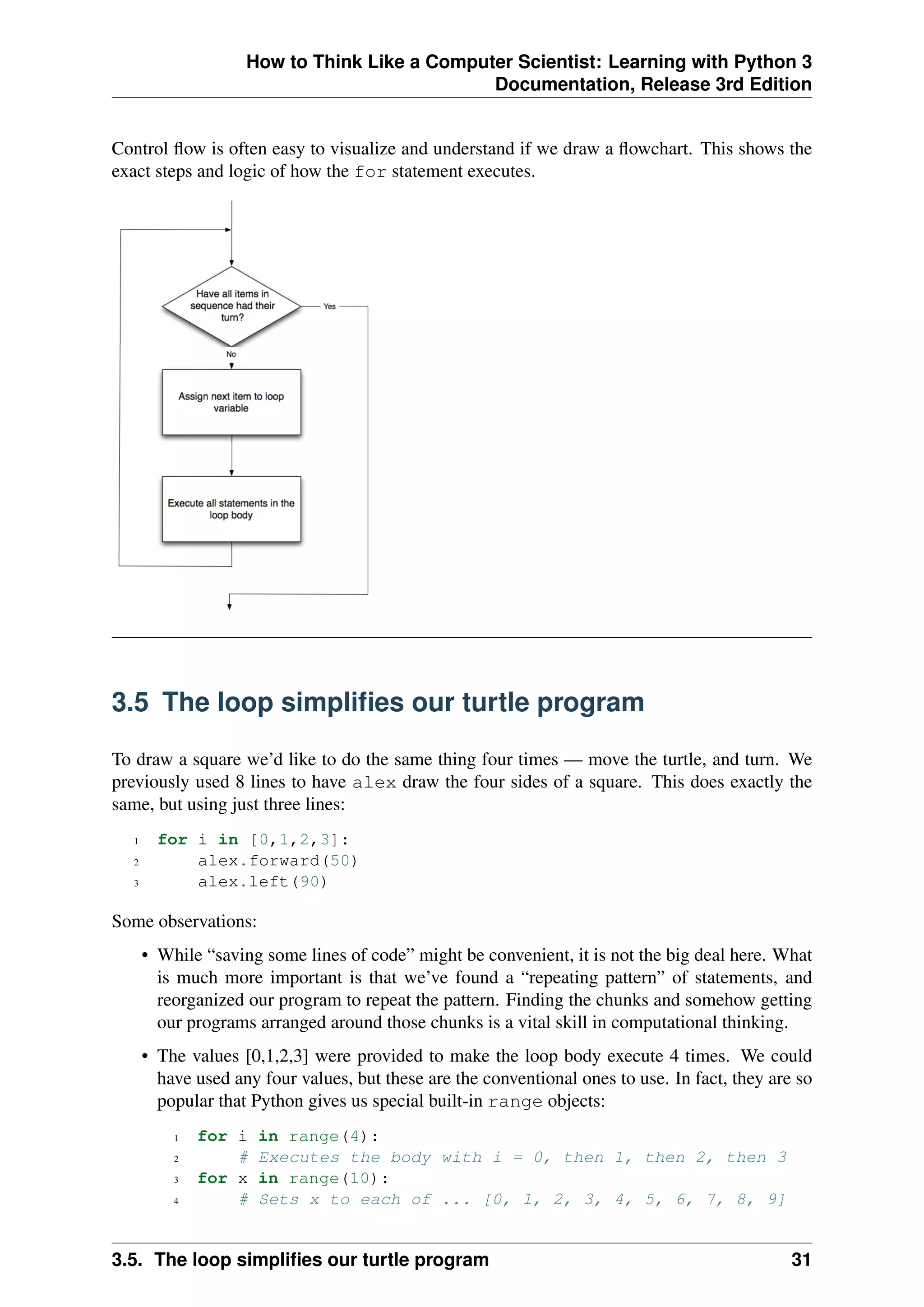 How to Think Like a Computer Scientist: Learning with Python 3
Documentation, Release 3rd Edition
Control flow is often easy to visualize and understand if we draw a flowchart. This shows the
exact steps and logic of how the for statement executes.
3.5 The loop simplifies our turtle program
To draw a square we’d like to do the same thing four times — move the turtle, and turn. We
previously used 8 lines to have alex draw the four sides of a square. This does exactly the
same, but using just three lines:
1 for i in [0,1,2,3]:
2 alex.forward(50)
3 alex.left(90)
Some observations:
• While “saving some lines of code” might be convenient, it is not the big deal here. What
is much more important is that we’ve found a “repeating pattern” of statements, and
reorganized our program to repeat the pattern. Finding the chunks and somehow getting
our programs arranged around those chunks is a vital skill in computational thinking.
• The values [0,1,2,3] were provided to make the loop body execute 4 times. We could
have used any four values, but these are the conventional ones to use. In fact, they are so
popular that Python gives us special built-in range objects:
1 for i in range(4):
2 # Executes the body with i = 0, then 1, then 2, then 3
3 for x in range(10):
4 # Sets x to each of ... [0, 1, 2, 3, 4, 5, 6, 7, 8, 9]
3.5. The loop simplifies our turtle program 31
 
