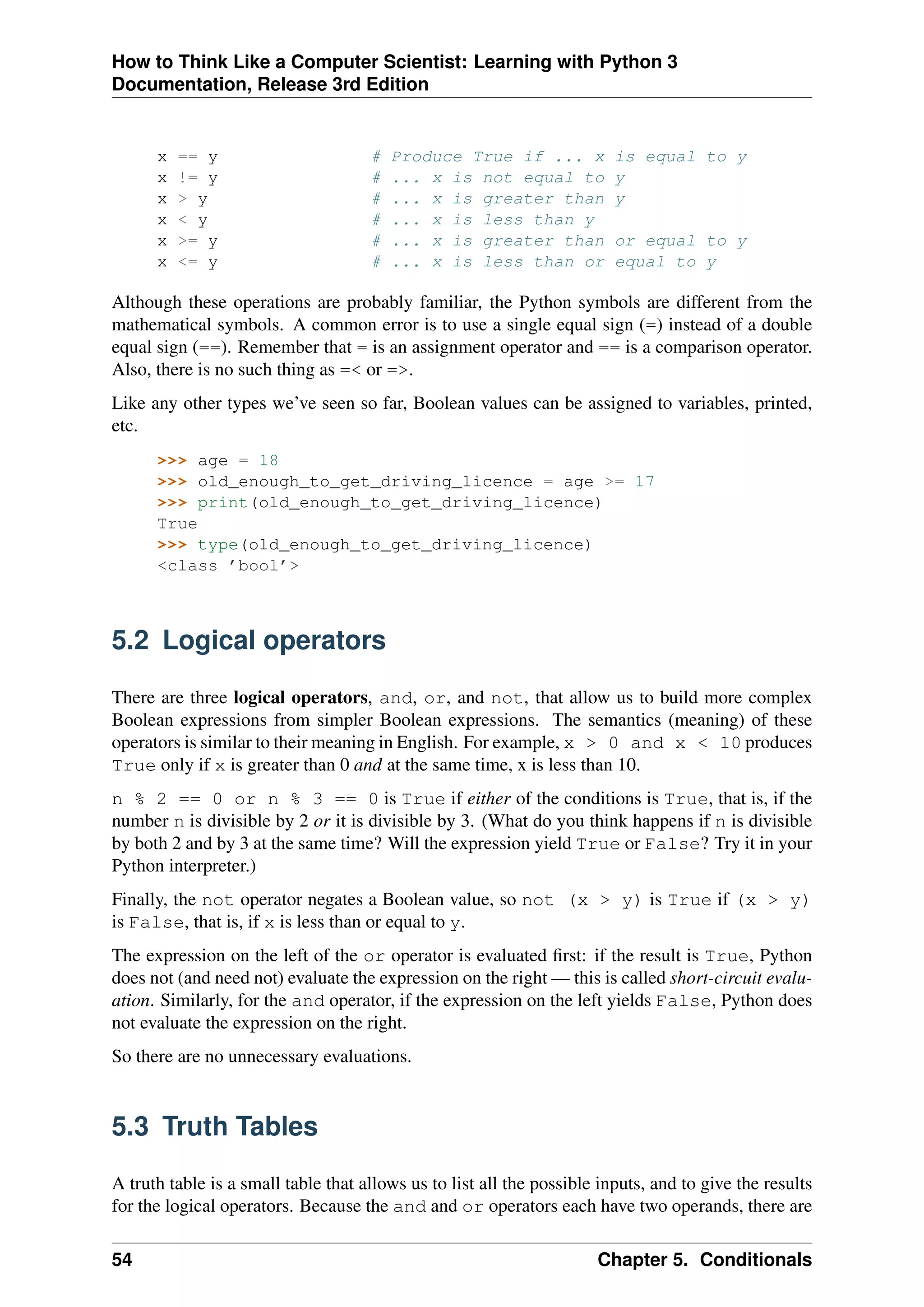 How to Think Like a Computer Scientist: Learning with Python 3
Documentation, Release 3rd Edition
x == y # Produce True if ... x is equal to y
x != y # ... x is not equal to y
x > y # ... x is greater than y
x < y # ... x is less than y
x >= y # ... x is greater than or equal to y
x <= y # ... x is less than or equal to y
Although these operations are probably familiar, the Python symbols are different from the
mathematical symbols. A common error is to use a single equal sign (=) instead of a double
equal sign (==). Remember that = is an assignment operator and == is a comparison operator.
Also, there is no such thing as =< or =>.
Like any other types we’ve seen so far, Boolean values can be assigned to variables, printed,
etc.
>>> age = 18
>>> old_enough_to_get_driving_licence = age >= 17
>>> print(old_enough_to_get_driving_licence)
True
>>> type(old_enough_to_get_driving_licence)
<class ’bool’>
5.2 Logical operators
There are three logical operators, and, or, and not, that allow us to build more complex
Boolean expressions from simpler Boolean expressions. The semantics (meaning) of these
operators is similar to their meaning in English. For example, x > 0 and x < 10 produces
True only if x is greater than 0 and at the same time, x is less than 10.
n % 2 == 0 or n % 3 == 0 is True if either of the conditions is True, that is, if the
number n is divisible by 2 or it is divisible by 3. (What do you think happens if n is divisible
by both 2 and by 3 at the same time? Will the expression yield True or False? Try it in your
Python interpreter.)
Finally, the not operator negates a Boolean value, so not (x > y) is True if (x > y)
is False, that is, if x is less than or equal to y.
The expression on the left of the or operator is evaluated first: if the result is True, Python
does not (and need not) evaluate the expression on the right — this is called short-circuit evalu-
ation. Similarly, for the and operator, if the expression on the left yields False, Python does
not evaluate the expression on the right.
So there are no unnecessary evaluations.
5.3 Truth Tables
A truth table is a small table that allows us to list all the possible inputs, and to give the results
for the logical operators. Because the and and or operators each have two operands, there are
54 Chapter 5. Conditionals
 