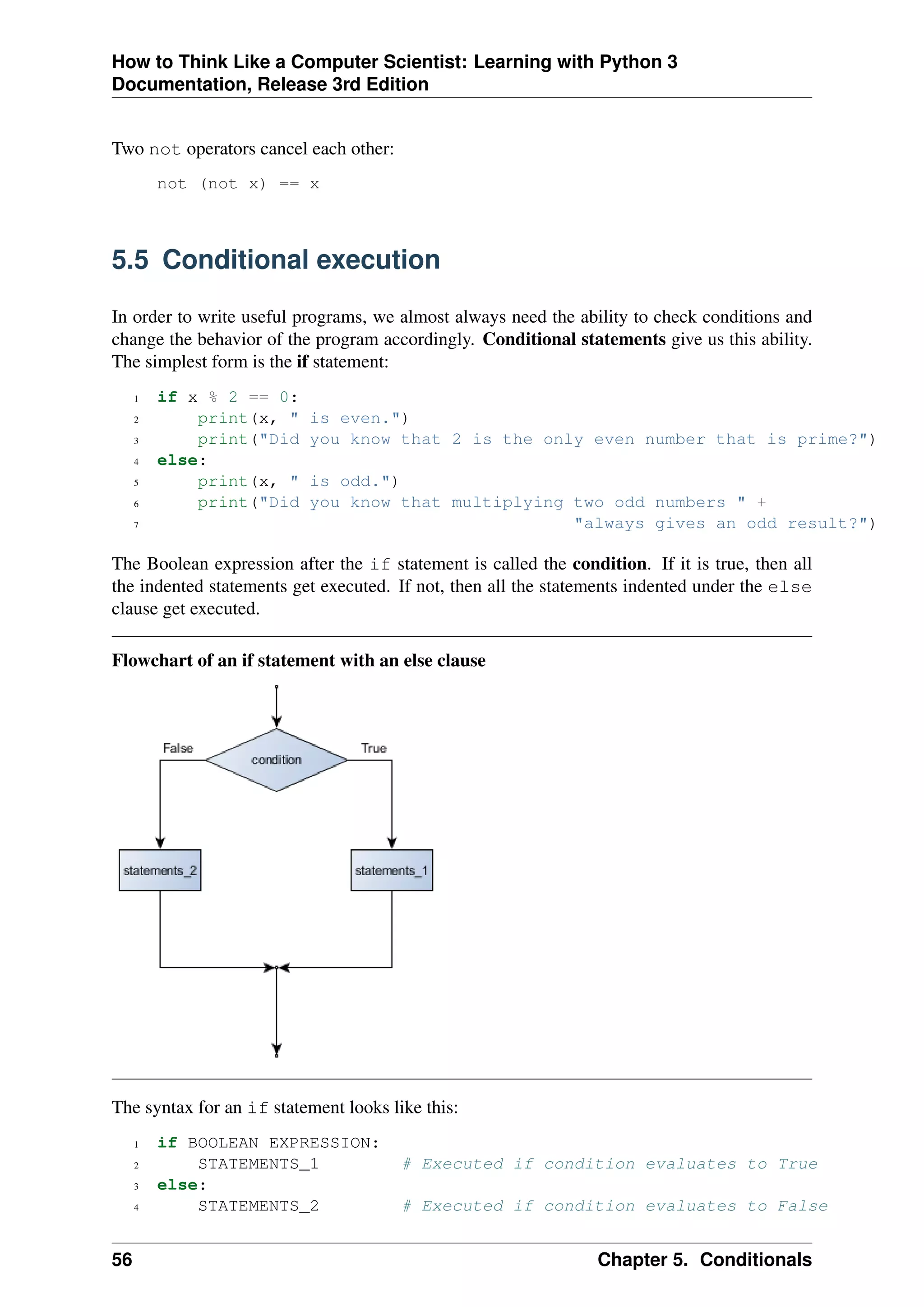 How to Think Like a Computer Scientist: Learning with Python 3
Documentation, Release 3rd Edition
Two not operators cancel each other:
not (not x) == x
5.5 Conditional execution
In order to write useful programs, we almost always need the ability to check conditions and
change the behavior of the program accordingly. Conditional statements give us this ability.
The simplest form is the if statement:
1 if x % 2 == 0:
2 print(x, " is even.")
3 print("Did you know that 2 is the only even number that is prime?")
4 else:
5 print(x, " is odd.")
6 print("Did you know that multiplying two odd numbers " +
7 "always gives an odd result?")
The Boolean expression after the if statement is called the condition. If it is true, then all
the indented statements get executed. If not, then all the statements indented under the else
clause get executed.
Flowchart of an if statement with an else clause
The syntax for an if statement looks like this:
1 if BOOLEAN EXPRESSION:
2 STATEMENTS_1 # Executed if condition evaluates to True
3 else:
4 STATEMENTS_2 # Executed if condition evaluates to False
56 Chapter 5. Conditionals
 