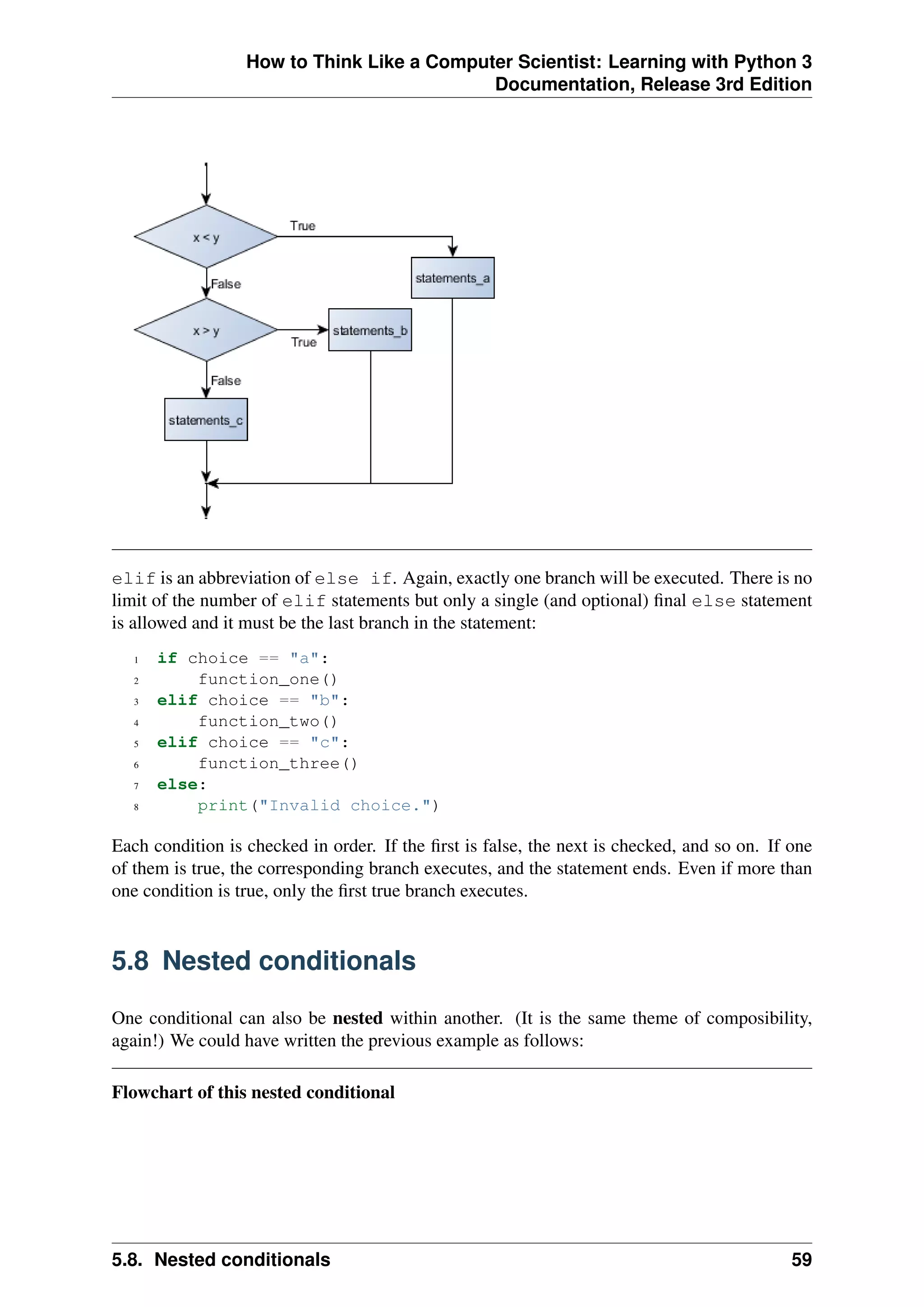 How to Think Like a Computer Scientist: Learning with Python 3
Documentation, Release 3rd Edition
elif is an abbreviation of else if. Again, exactly one branch will be executed. There is no
limit of the number of elif statements but only a single (and optional) final else statement
is allowed and it must be the last branch in the statement:
1 if choice == "a":
2 function_one()
3 elif choice == "b":
4 function_two()
5 elif choice == "c":
6 function_three()
7 else:
8 print("Invalid choice.")
Each condition is checked in order. If the first is false, the next is checked, and so on. If one
of them is true, the corresponding branch executes, and the statement ends. Even if more than
one condition is true, only the first true branch executes.
5.8 Nested conditionals
One conditional can also be nested within another. (It is the same theme of composibility,
again!) We could have written the previous example as follows:
Flowchart of this nested conditional
5.8. Nested conditionals 59
 