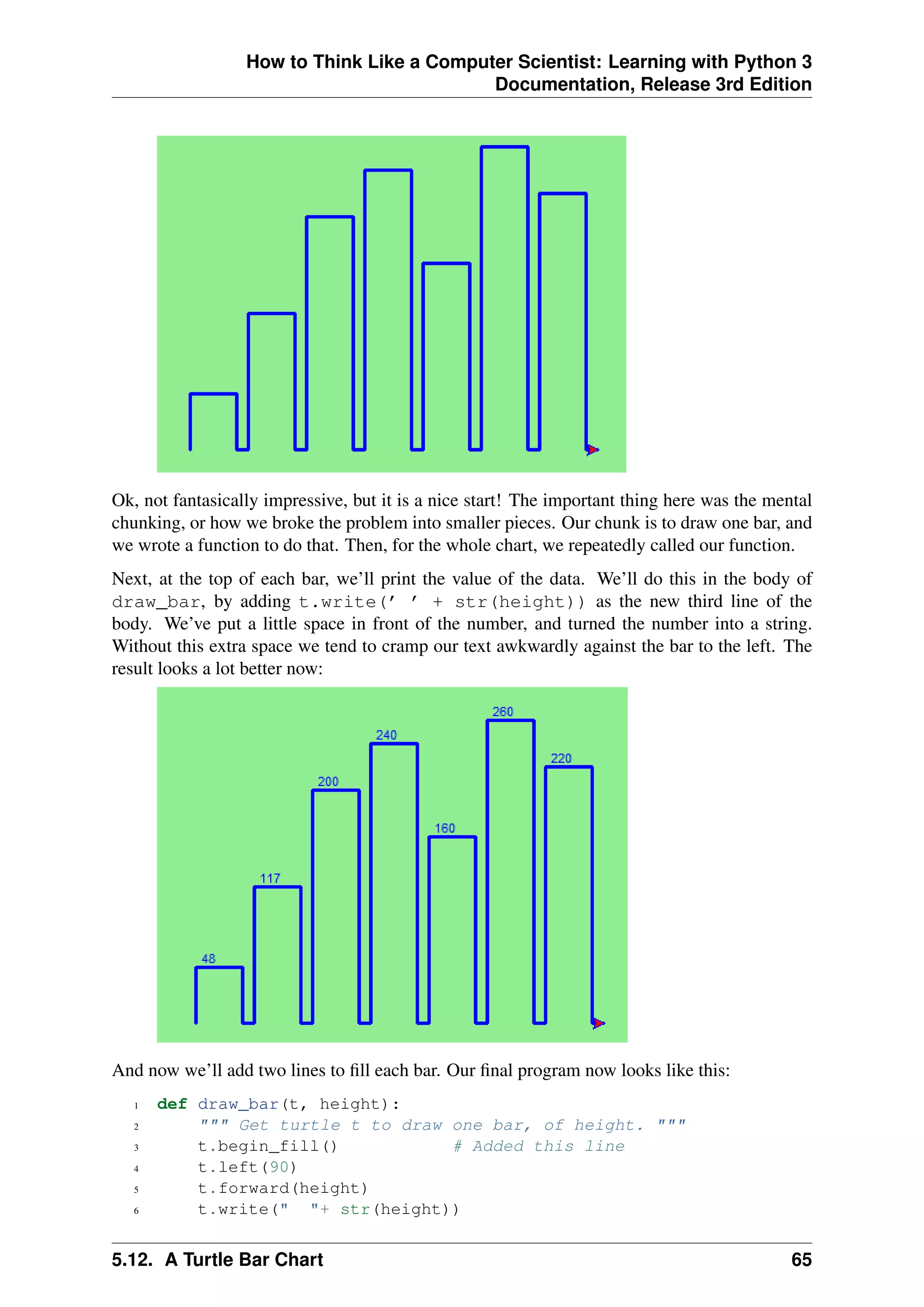 How to Think Like a Computer Scientist: Learning with Python 3
Documentation, Release 3rd Edition
Ok, not fantasically impressive, but it is a nice start! The important thing here was the mental
chunking, or how we broke the problem into smaller pieces. Our chunk is to draw one bar, and
we wrote a function to do that. Then, for the whole chart, we repeatedly called our function.
Next, at the top of each bar, we’ll print the value of the data. We’ll do this in the body of
draw_bar, by adding t.write(’ ’ + str(height)) as the new third line of the
body. We’ve put a little space in front of the number, and turned the number into a string.
Without this extra space we tend to cramp our text awkwardly against the bar to the left. The
result looks a lot better now:
And now we’ll add two lines to fill each bar. Our final program now looks like this:
1 def draw_bar(t, height):
2 """ Get turtle t to draw one bar, of height. """
3 t.begin_fill() # Added this line
4 t.left(90)
5 t.forward(height)
6 t.write(" "+ str(height))
5.12. A Turtle Bar Chart 65
 