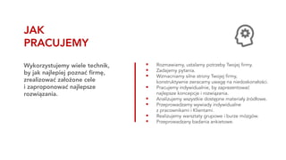 ▪ Rozmawiamy, ustalamy potrzeby Twojej firmy.
▪ Zadajemy pytania.
▪ Wzmacniamy silne strony Twojej firmy,
konstruktywnie zwracamy uwagę na niedoskonałości.
▪ Pracujemy indywidualnie, by zaprezentować
najlepsze koncepcje i rozwiązania.
▪ Analizujemy wszystkie dostępne materiały źródłowe.
▪ Przeprowadzamy wywiady indywidualne
z pracownikami i Klientami.
▪ Realizujemy warsztaty grupowe i burze mózgów.
▪ Przeprowadzany badania ankietowe.
Wykorzystujemy wiele technik,
by jak najlepiej poznać firmę,
zrealizować założone cele
i zaproponować najlepsze
rozwiązania.
JAK
PRACUJEMY
 