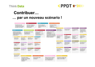 Contribuer…
… par un nouveau scénario !
 