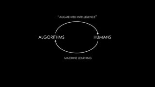 “AUGMENTED INTELLIGENCE”




ALGORITHMS                    HUMANS



           MACHINE LEARNING
 