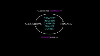 “AUGMENTED HUMANITY”


           CREATIVITY
           INTUITION
ALGORITHMS CAUSALITY         HUMANS
            NUANCE
            CONTEXT


           HUMAN EXPERTISE
 