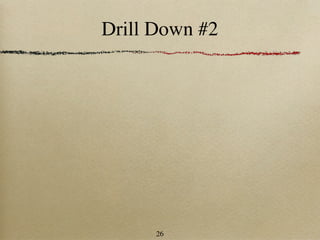Drill Down #2




      26
 